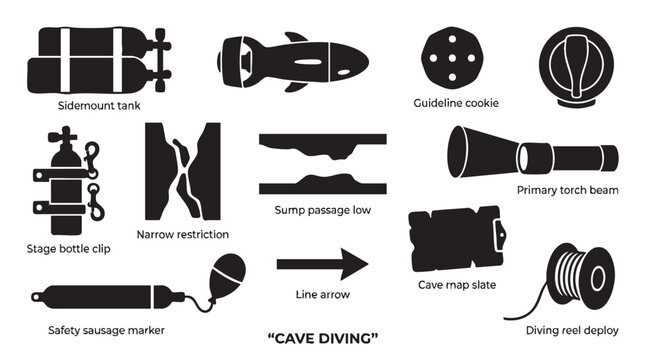 Cave diving equipment and underwater cave exploration elements vector icons.