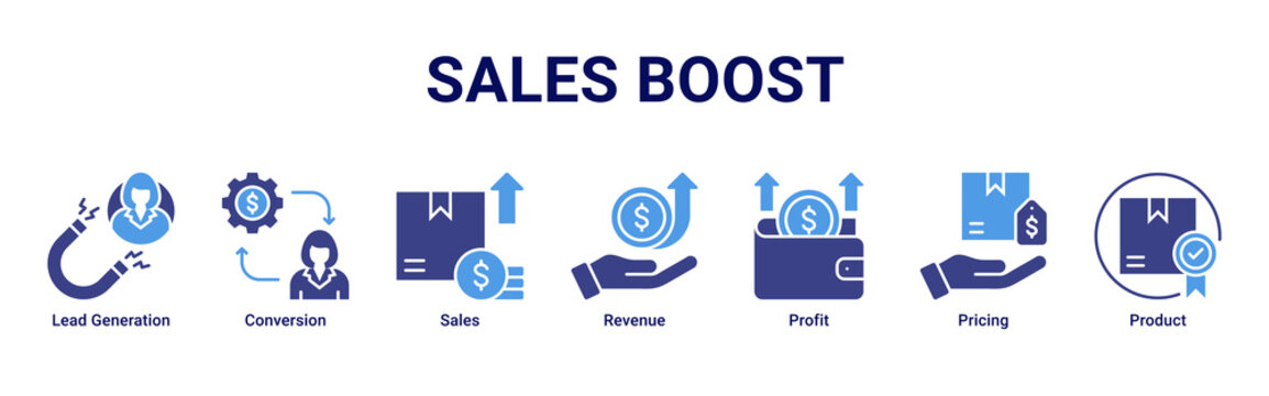 Sales Boost web banner icon vector illustration with icons of Lead Generation, Conversion, Sales, Revenue, Profit, Pricing and Product