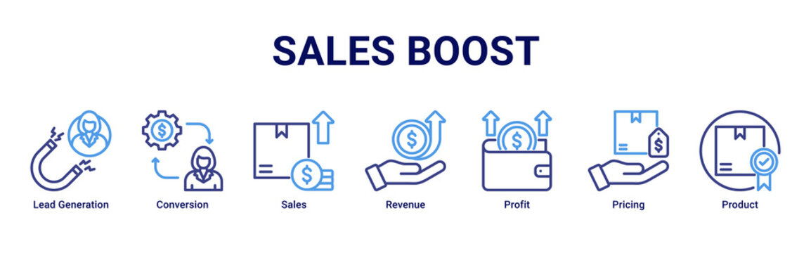 Sales Boost web banner icon vector illustration with icons of Lead Generation, Conversion, Sales, Revenue, Profit, Pricing and Product