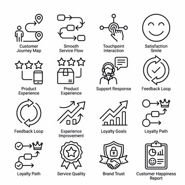 Set of icons representing customer experience, service flow, and business success metrics.