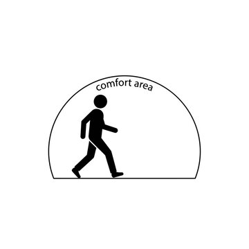 Man walking inside comfort area symbol.