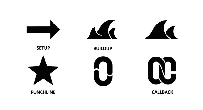 Graphic Icons: Setup, Buildup, Punchline, Callback, Infinity Loop