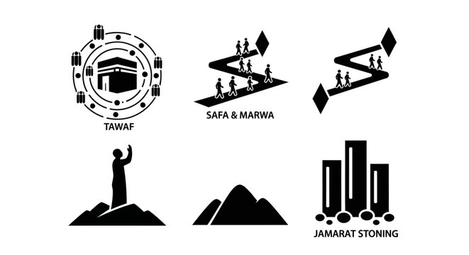 Islamic Pilgrimage Icons: Tawaf, Safa & Marwa, Jamarat Stoning, Prayer, Mountains