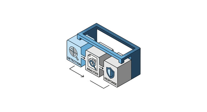 An isometric diagram showing a three step digital security workflow process