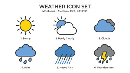 Obraz premium Colorful weather forecast icon set for mobile apps and web