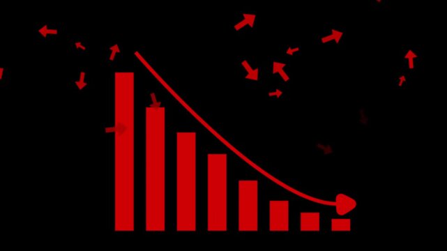 Red bar graph showing sharp decline with falling arrows. Financial failure chart for business economic market crisis. Digital bar chart animation for network alert.