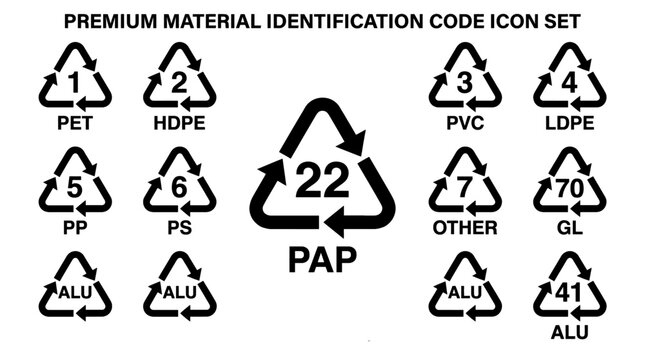 Plastic Resin Identification Code Icon Set Vector PET HDPE PVC LDPE PP PS PAP ALU GL Recycling Material Symbol Packaging Label Collection