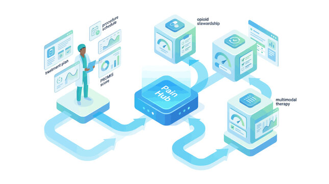 Isometric medical pain management hub infographic with doctor and digital health data analytics for clinical treatment workflow and patient care planning in blue style