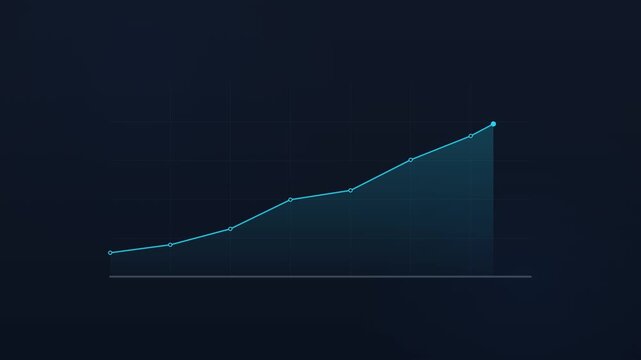 Animated horizontal line chart with glowing area fill showing positive business growth trajectory on dark background