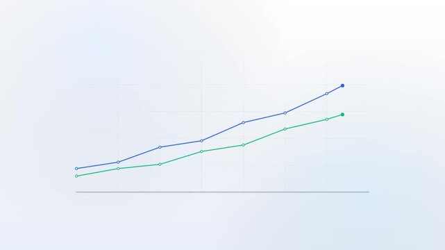 Animated horizontal multi line chart with two rising trend lines showing growth trajectory on light background