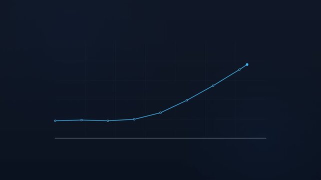 Animated horizontal line chart with rising cyan trend line showing upward growth trajectory on dark background
