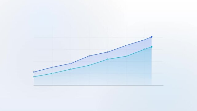 Animated horizontal stacked area chart with two growth lines showing positive business trend on a light background