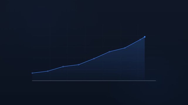 Animated horizontal line chart with glowing blue area fill showing positive business growth trajectory on dark background
