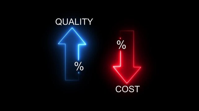 Cost control and quality control neon animation isolated on black background, Percentage icon of quality Successful Percentage icon of quality with up arrow and cost with down arrow, Cost and quality 