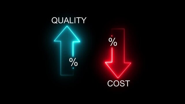 Cost control and quality control neon animation isolated on black background, Percentage icon of quality Successful Percentage icon of quality with up arrow and cost with down arrow, Cost and quality 