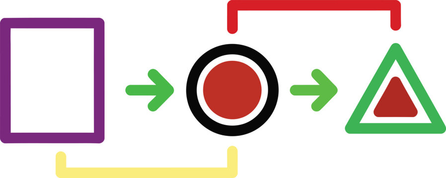 Geometric shapes flow chart with square circle triangle and green arrows