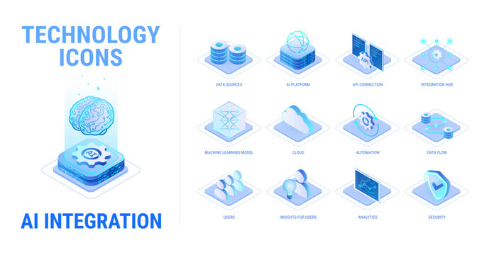 Technology icons set for AI Integration workflow diagram - AI platform, data sources, machine learning, API connection, cloud, automation, analytics, security - high quality isometric vector