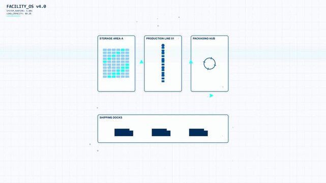 Data analysis and visualization process flow diagram.