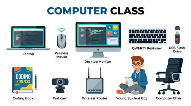 Back to school education school supplies for computer class