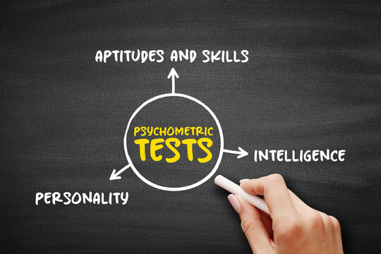 Psychometric Tests assessment diagram highlighting intelligence, personality, aptitudes and skills used in evaluation and recruitment