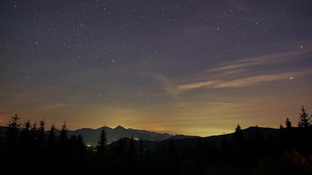 Night Sky Timelapse from Dusk to Starry Night to Dawn Over Mountain Silhouette