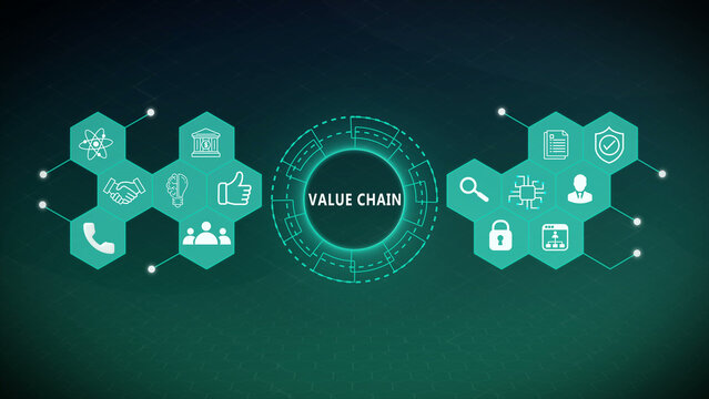 Value Chain Management Interface with Connected Enterprise Workflow and Smart Digital Operations 4k animation video