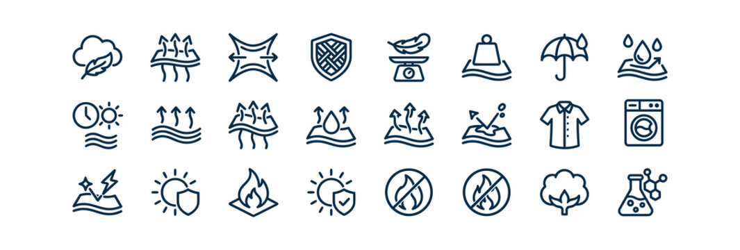 Collection of 20 icons related to fabric care and protection