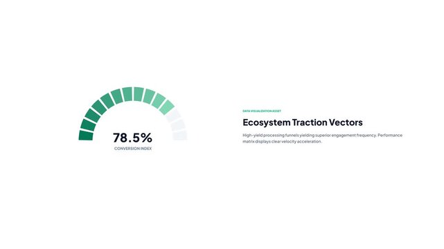 Ecosystem traction vectors conversion index semi circle arc gauge chart progress animation