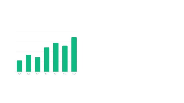 Animated column bar chart showing data progression and growth across seven days