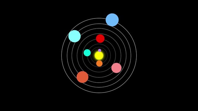 Minimalist solar system orbit diagram on black background animation