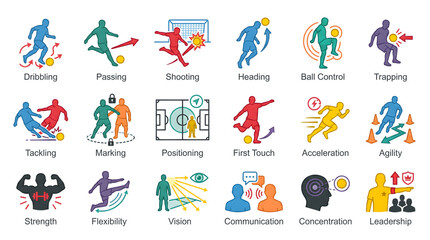 Fototapeta premium Soccer Skills and Abilities Icons
