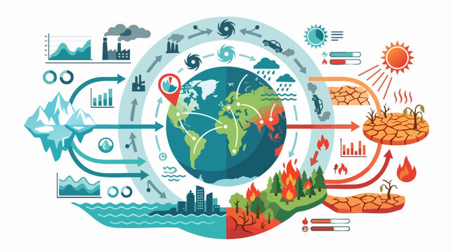 Climate Change Infographic Images – Browse 29,720 Stock Photos, Vectors ...