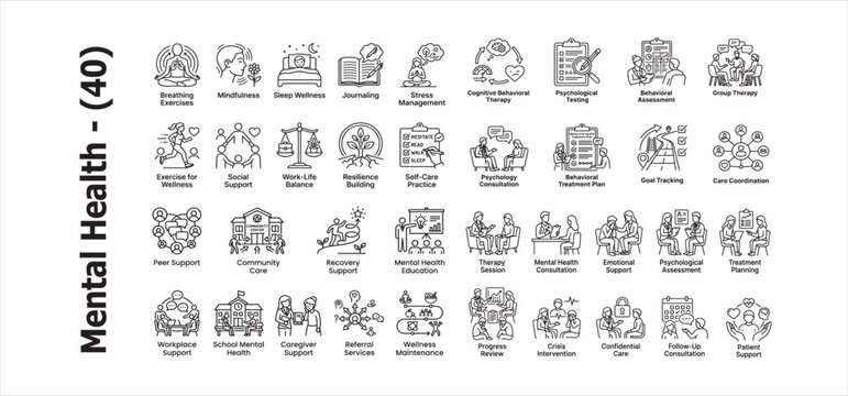 Mental health services icons set comprehensive wellbeing and therapeutic support vector graphic