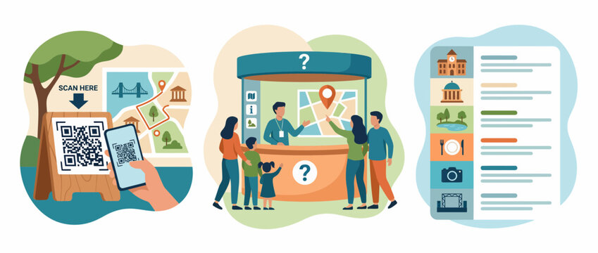 Digital Tourist Information Kiosk and QR Code Map Guide