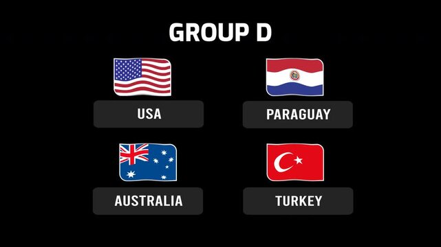 2026 World Cup Group D Teams. Group d national flags of usa, paraguay, australia, turkey for sports tournament use, perfect for competition list or team selection.