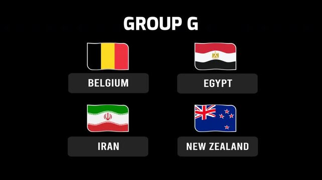2026 World Cup Group G Teams. Group of sports flags from belgium, egypt, iran, and new zealand. Suitable for international sports events, educational materials, or travelrelated designs.
