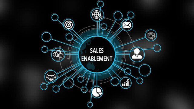 Sales enablement concept 3d illustration. Business, technology, internet and networking concept. Strategic financial success vision displayed on a virtual screen. 4k video
