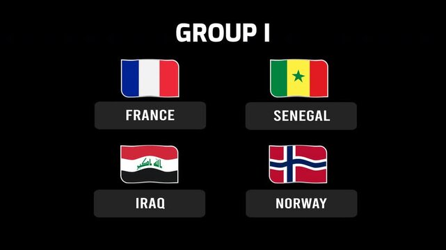 2026 World Cup Group I Teams. country names of france, senegal, iraq, and norway. Suitable for educational materials, travel guides, multicultural content.