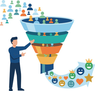 Customer sales funnel management process