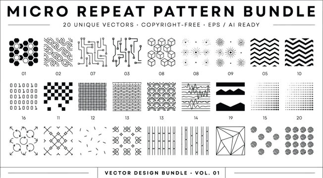 Micro repeat pattern bundle