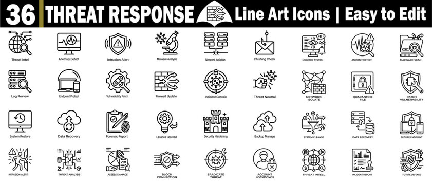 Threat response line art icons set. easy to edit. good for web, presentation, infographics, brochures, and others. Vector Illustration.