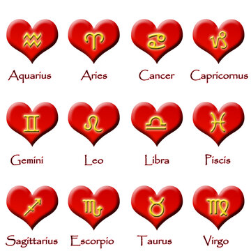 Signos del zodiaco