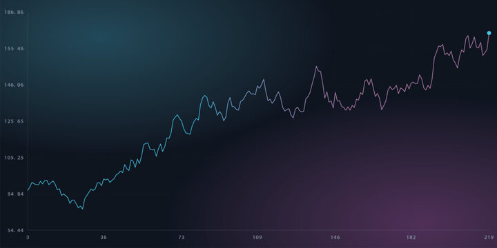 Financial line chart illustrating market volatility and growth vector illustration