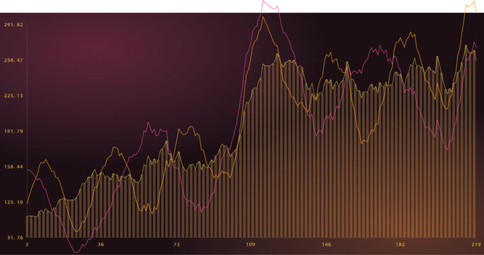 Multiline financial growth chart with bar graph overlay on dark gradient background vector illustration
