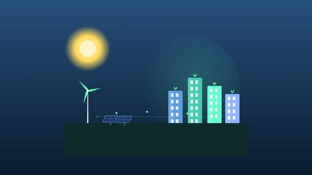 Sustainable Smart City Animation With Renewable Energy Infrastructure