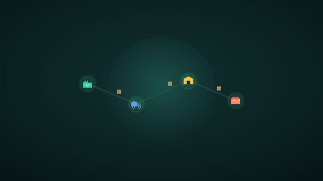 ESG Value Chain Analysis Animation With Sustainability Impact Tracking