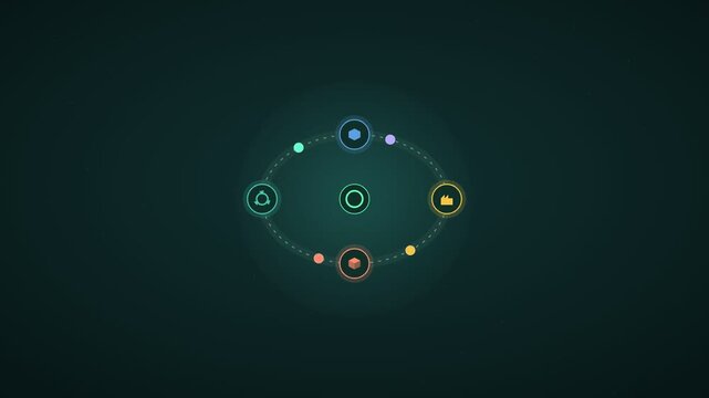 ESG Materiality Matrix Animation With Sustainability Priority Mapping