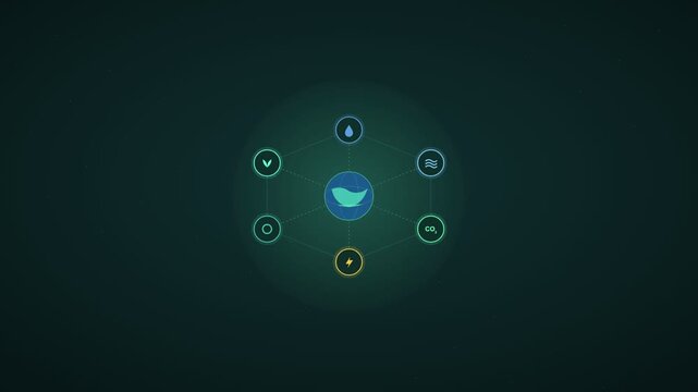 ESG Stakeholder Mapping Animation With Sustainability Framework
