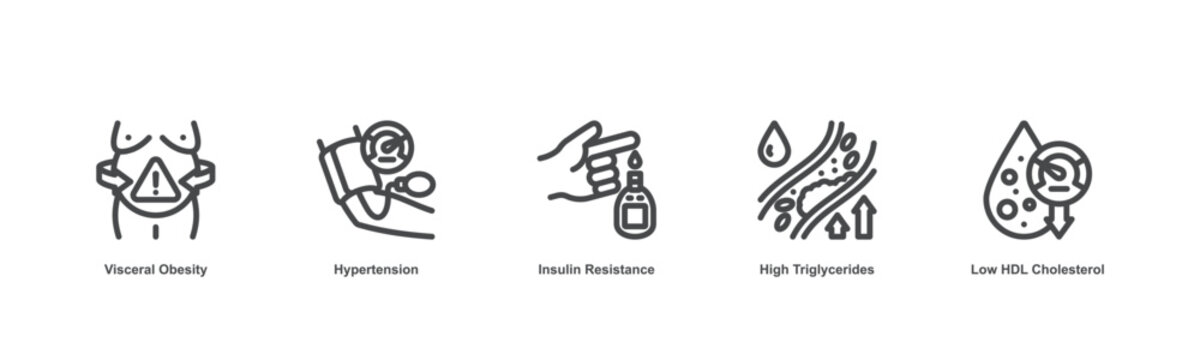 Metabolic Syndrome concept icon illustration for Visceral Obesity, Hypertension, Insulin Resistance, and Cholesterol Health Risk Icons
