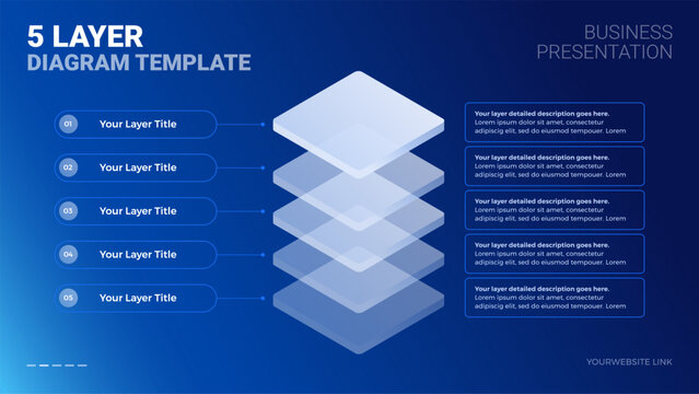 5 layer stack diagram template with space for your text - modern business technology slide infographic for company presentations - minimal isometric white layers design on dark blue background vector